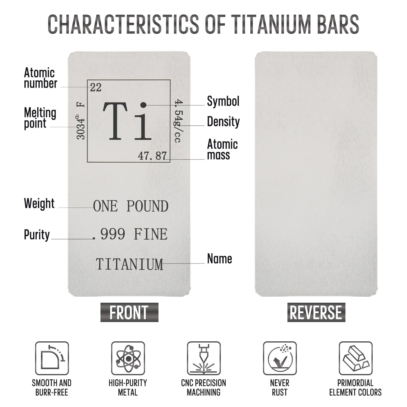 Pure Titanium Bar 1 Pound. 999 Fine Periodic Table Design Ti Element Ingot Co…