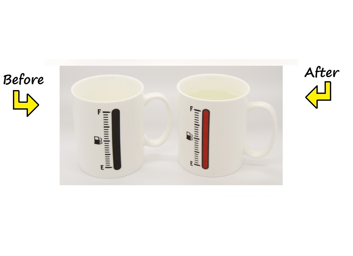 3 x Heat Hot Reactive Changing Color Magic Mug Ceramic Coffee Tea Sensitive Cup