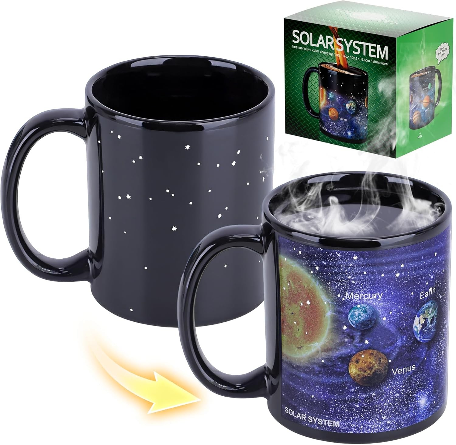 Of course. This is a popular and fascinating gift item. Here is a detailed