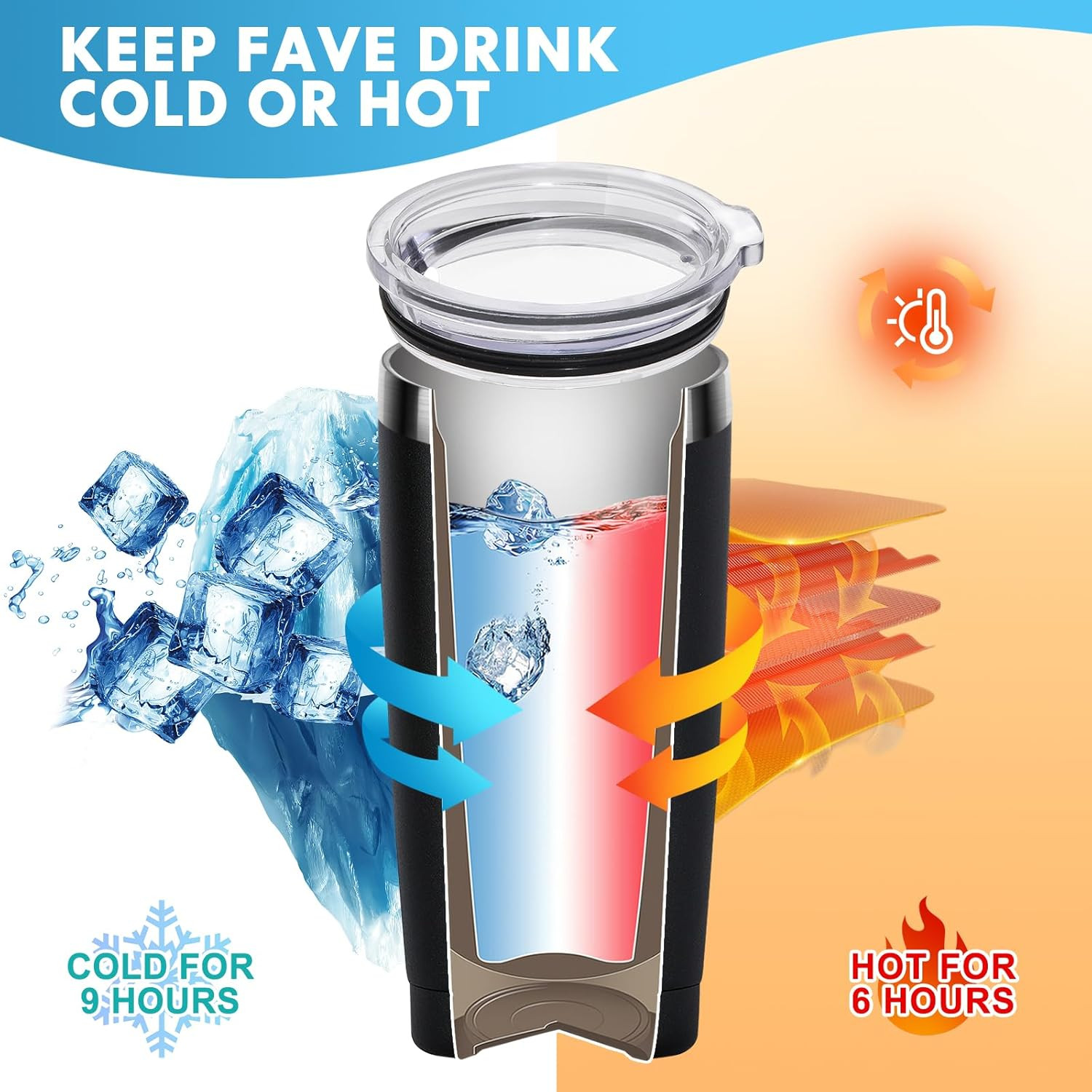 You Got This Tumbler – New Job – Promotion for Coworker – Going Away Gift – Divo