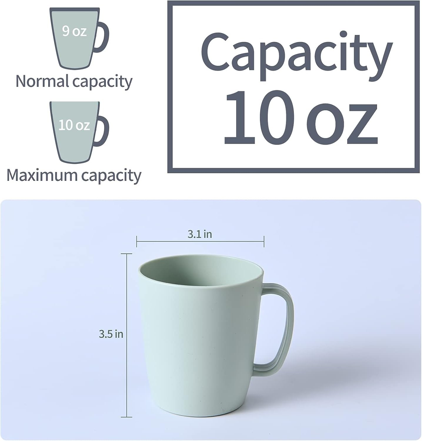 Coffee Mugs Set of 5, 10 Ounce Unbreakable Plastic Cups With Handle, 3 Basic
