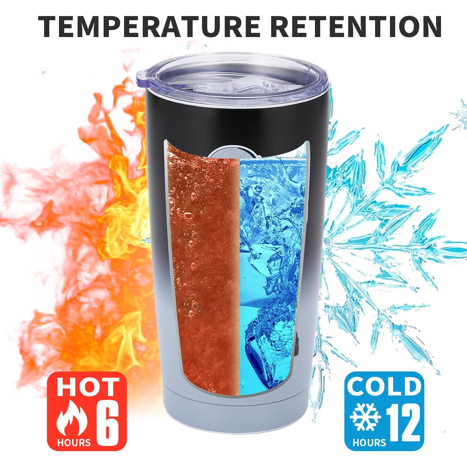Football Tumblers,20oz Car Cups,Sports Travel Coffee Mug, 304 Stainless Steel…