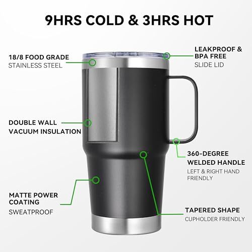 Travel Coffee Mug 20oz, Insulated Coffee Cup with Lid and Handle