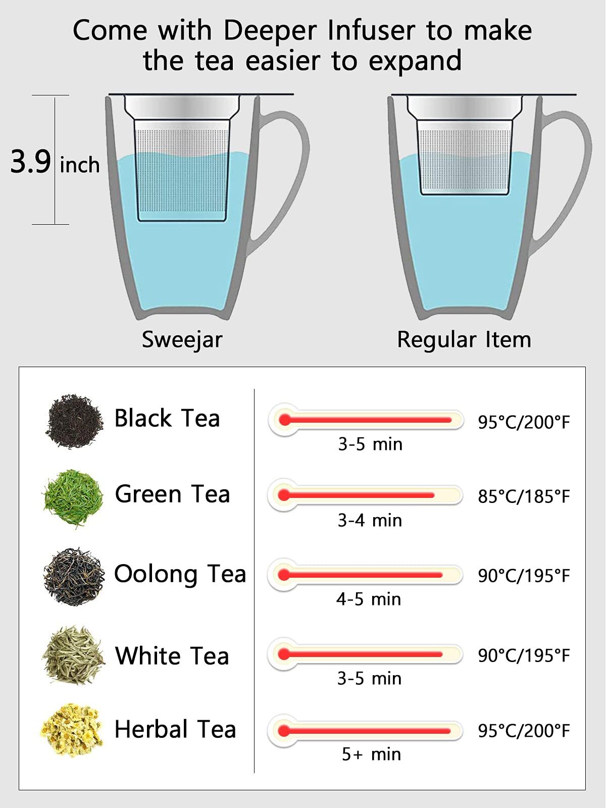 Porcelain Tea Infuser Cup With Lid 16 Oz Tea Cup With Strainers For Loose Leaf T