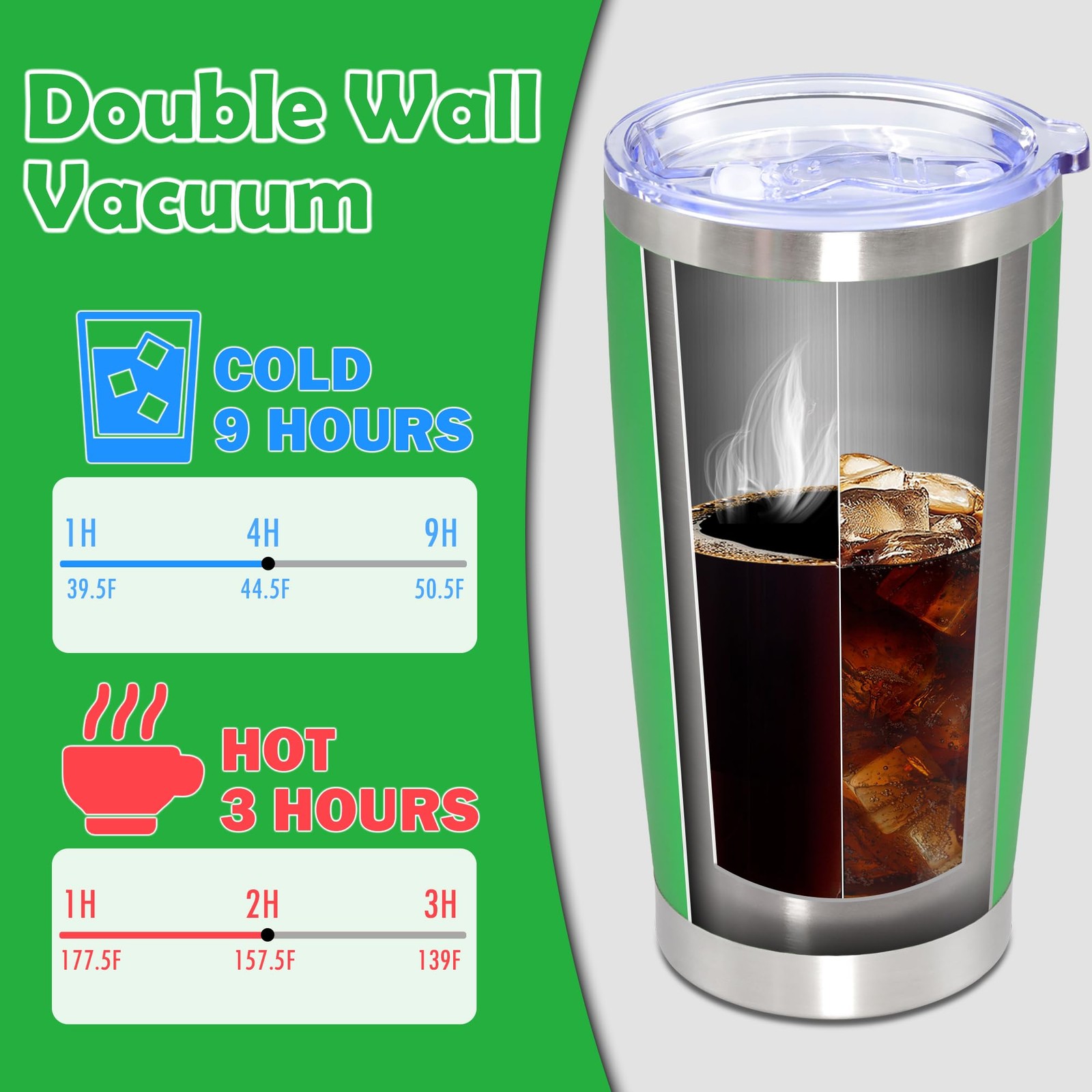 20oz Tumbler Stainless Steel Tumbler Cup with Lid Vacuum Insulated Double Wal…