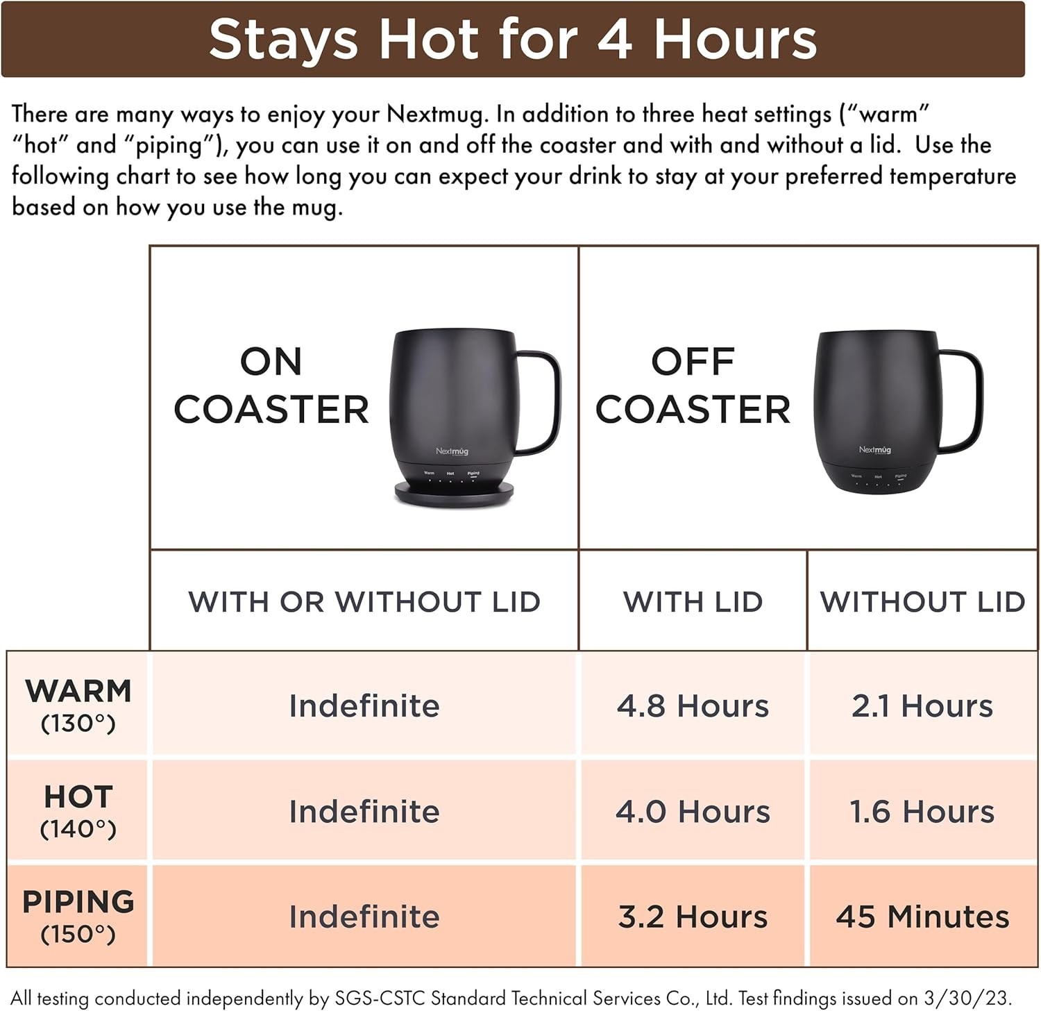 Elegant Slate Blue Temperature-Controlled Coffee Mug – Hot Drinks Anywhere