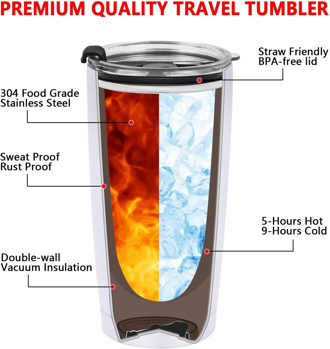 Mr And Mrs Tumbler Set Of 2 Stainless Steel Travel Tumbler Ideas For Newlyweds C