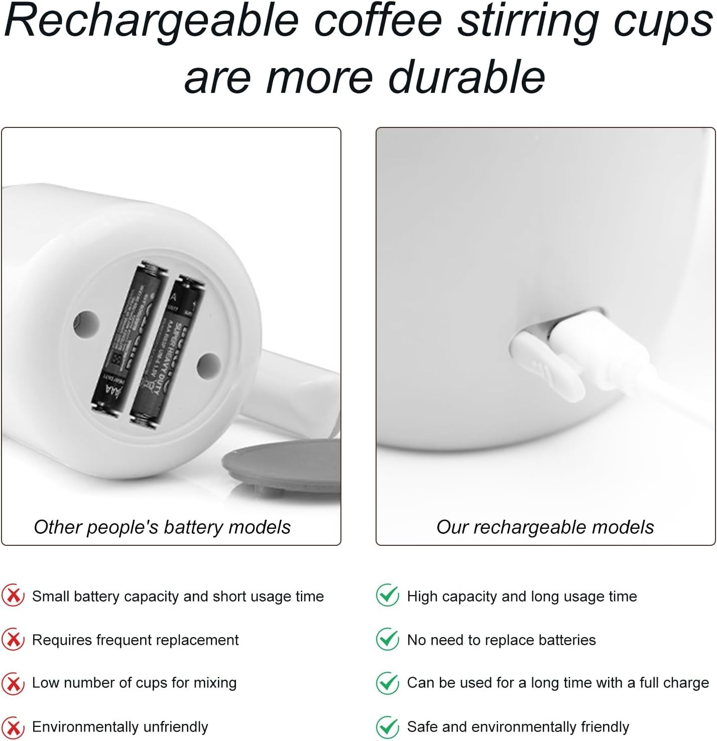 Automatic Self Stirring Coffee Mug Rechargeable Electric Travel Cup