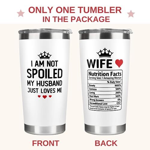 Gifts for Wife – Wife Gifts, Gifts for Her – Wedding Anniversary for Wife, Wi…