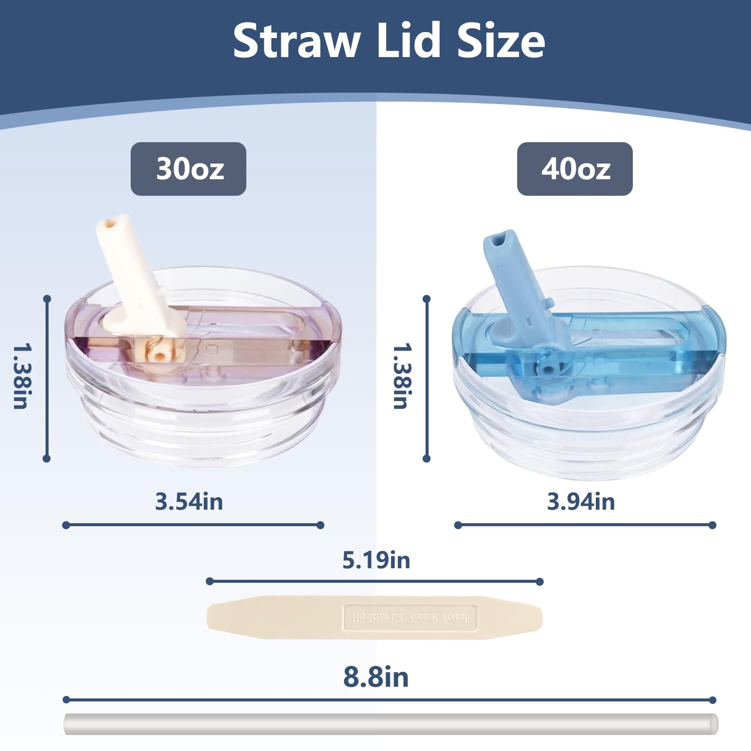 2 Pack 40 oz Tumbler Flip Straw Lid for Stanley Quencher ProTour Leak Proof L…