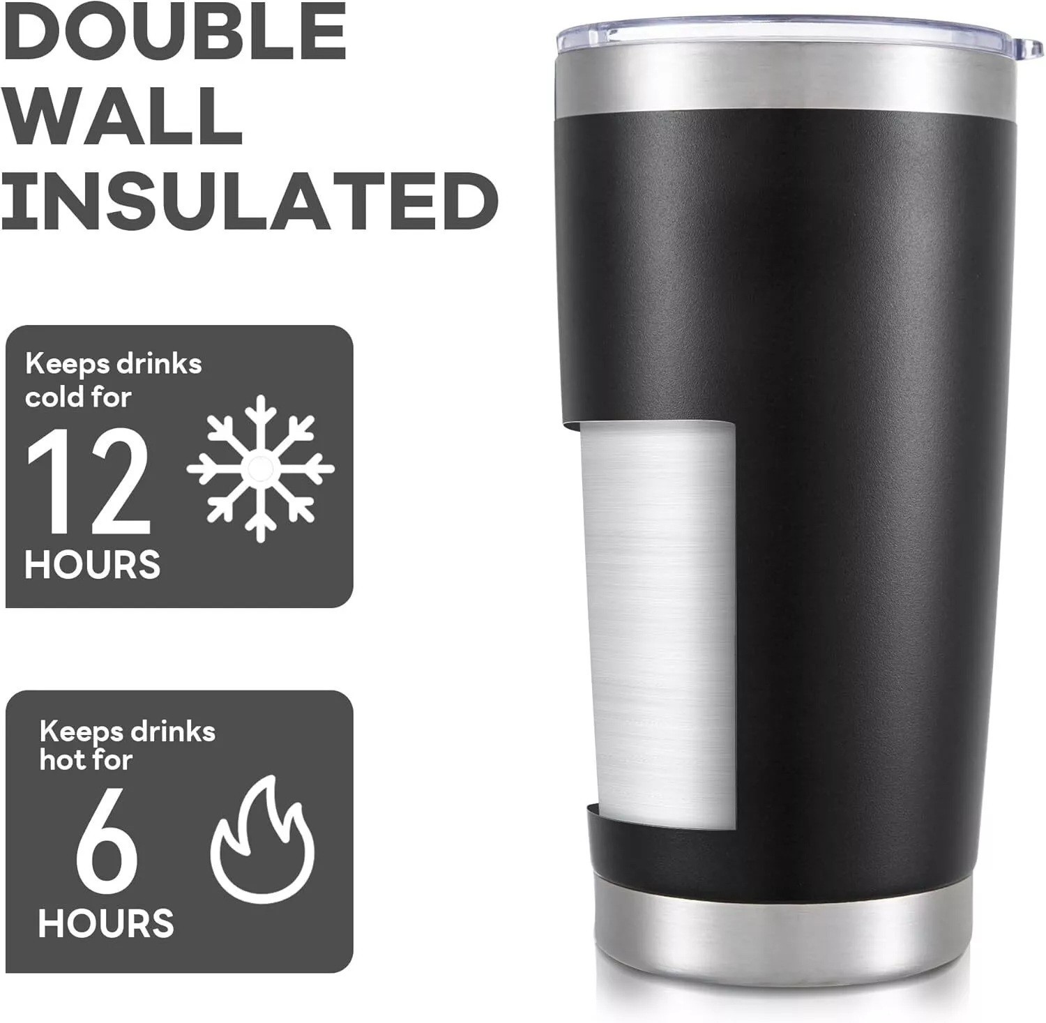 S*** I Don’t Have Time For Funny Insulated Tumbler Coffee Mug 20oz Cup