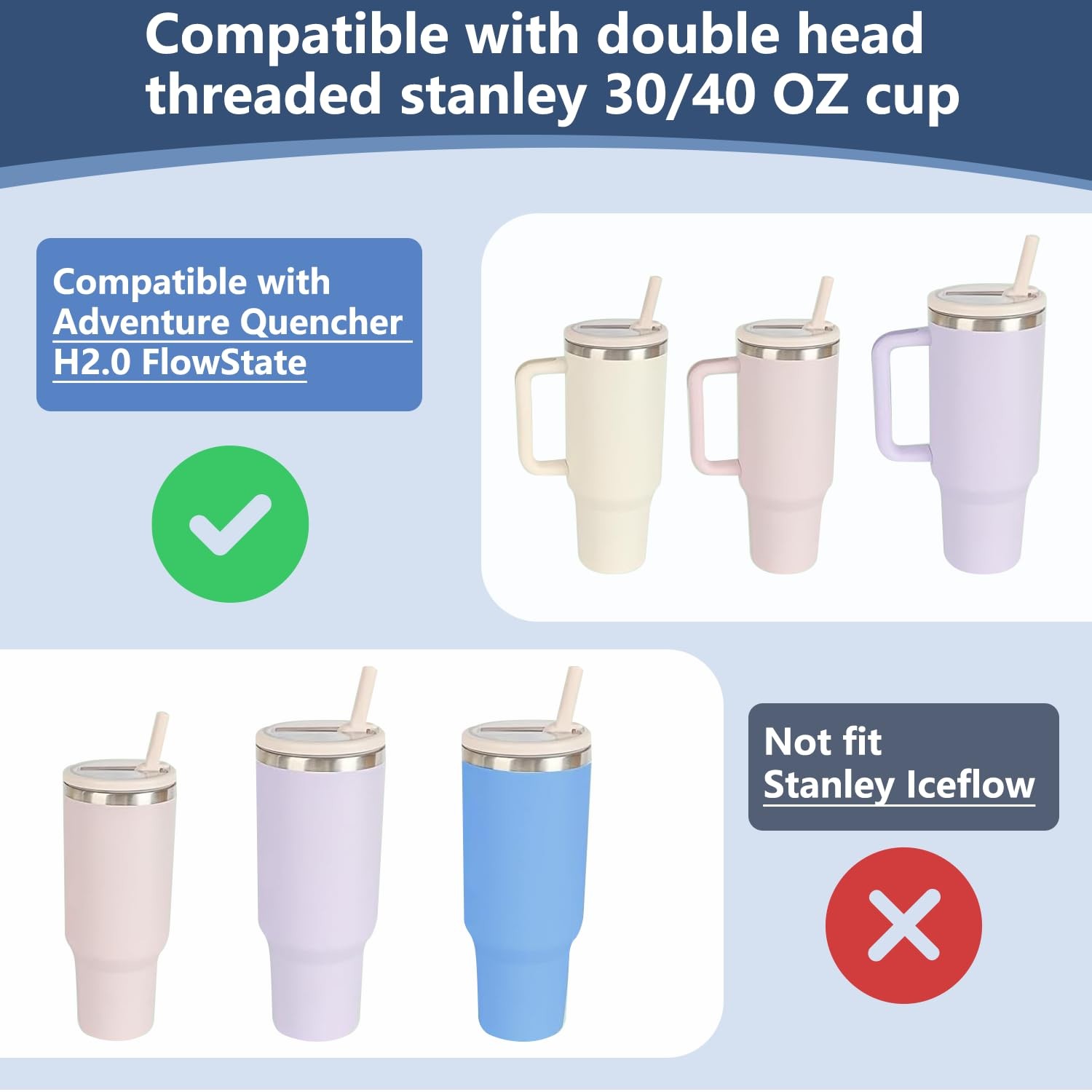 2 Pack 40 oz Tumbler Flip Straw Lid for Stanley Quencher ProTour Leak Proof L…