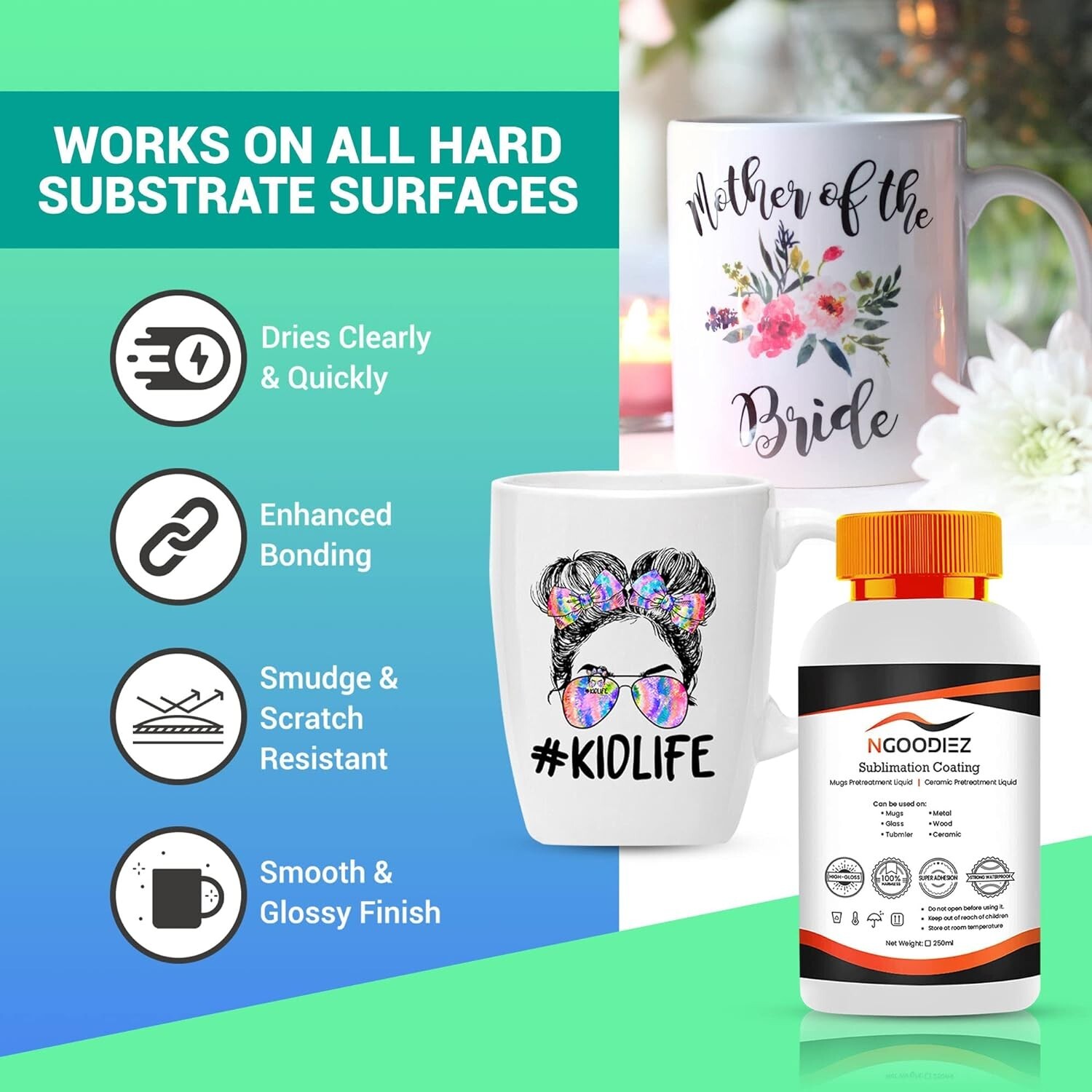 Sublimation Coating for Mugs, Ceramic Mugs, Metal Mug, Wood, Glass, Phone Cas…