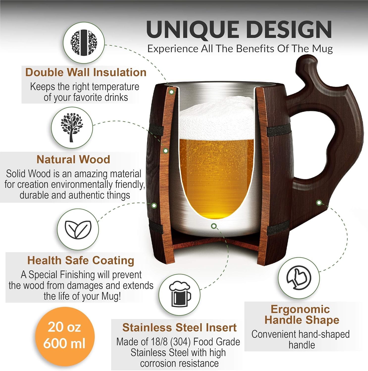 Of course. This is a classic and popular style of men’s gift. Here is a detailed