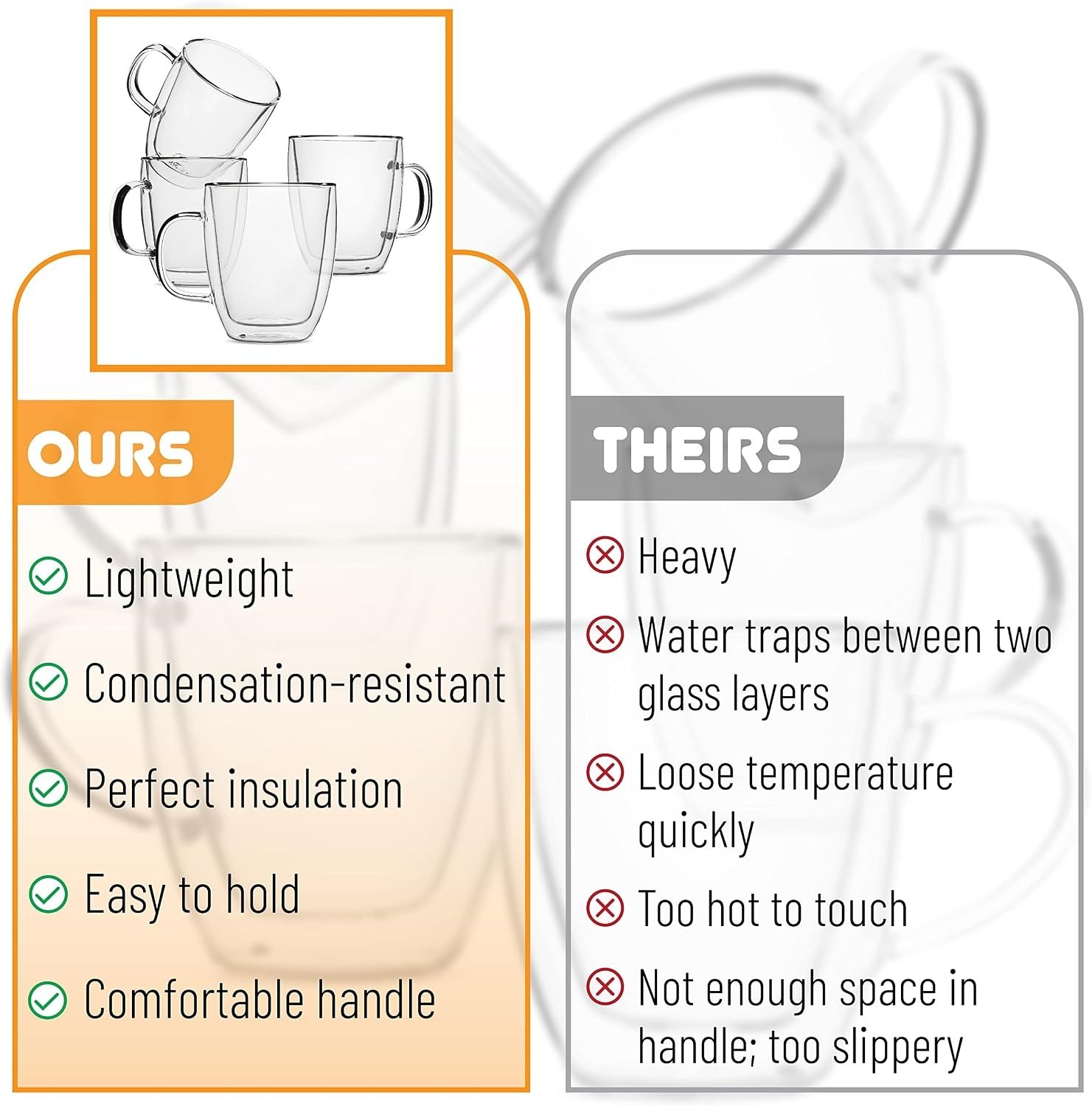 Modern Insulated 16 oz Coffee Cups – Elegant Double Walled Glass Mug Set of 4